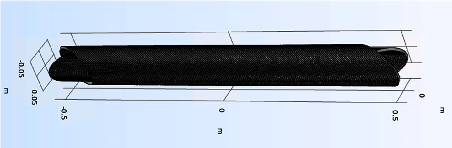 Preliminary design of the canted-cosine-theta magnet. Above, the winding of the superconducting wire. Below, the magnetic field strength, maximum 3.1 T. (Image: CERN)