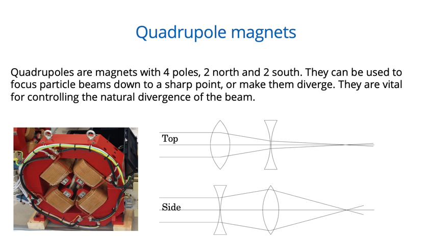 Alex Bainbridge’s lecture on magnets.